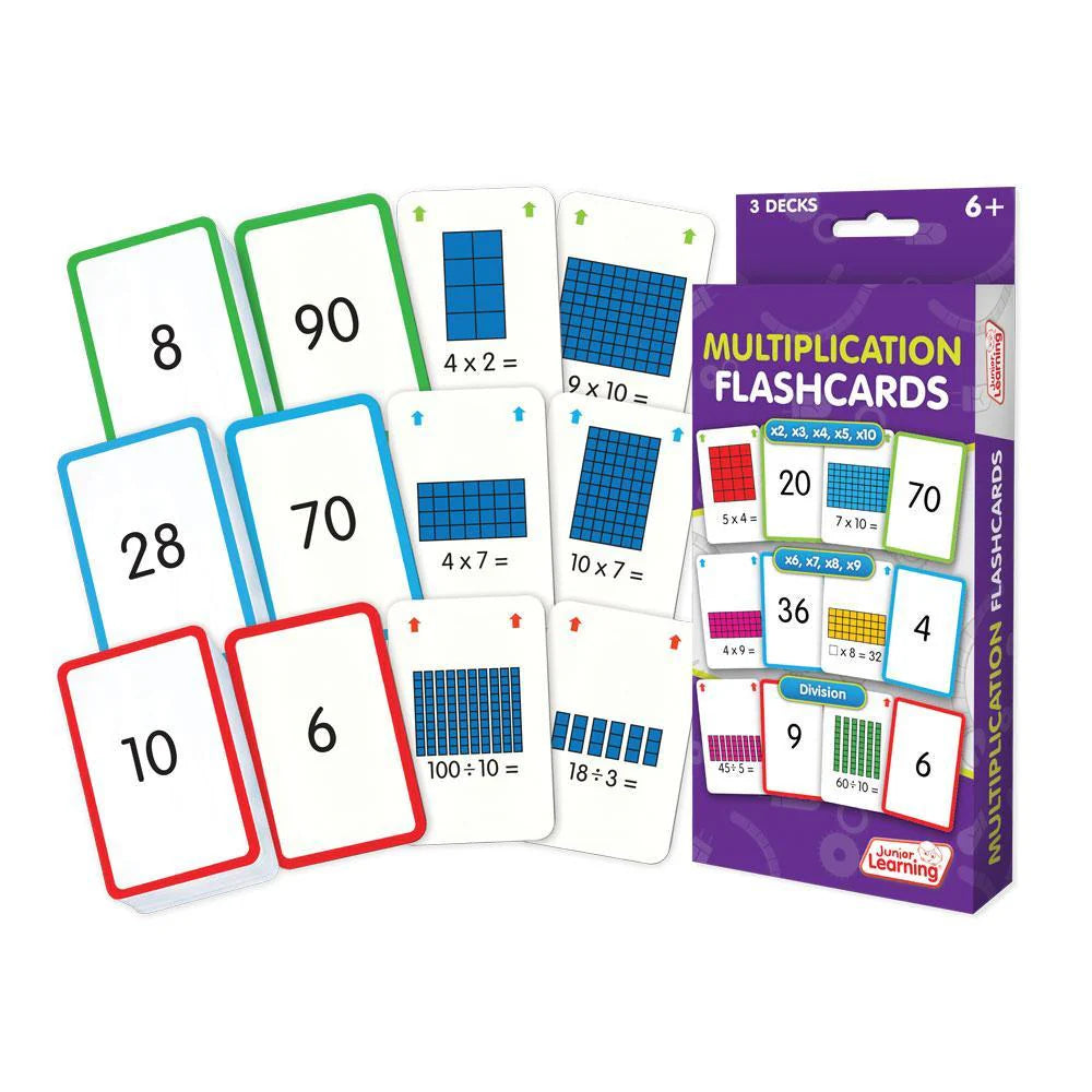 Multiplication Flashcards