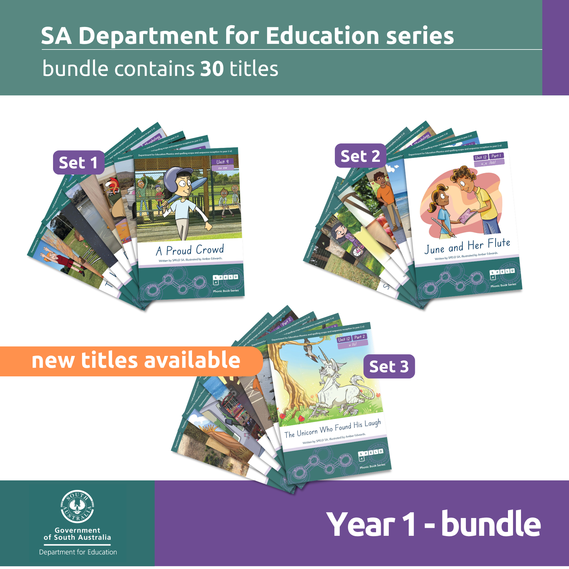 Department for Education Phonics and Spelling Scope and Sequence Decodable Book Bundle Year 1 Set 1-3