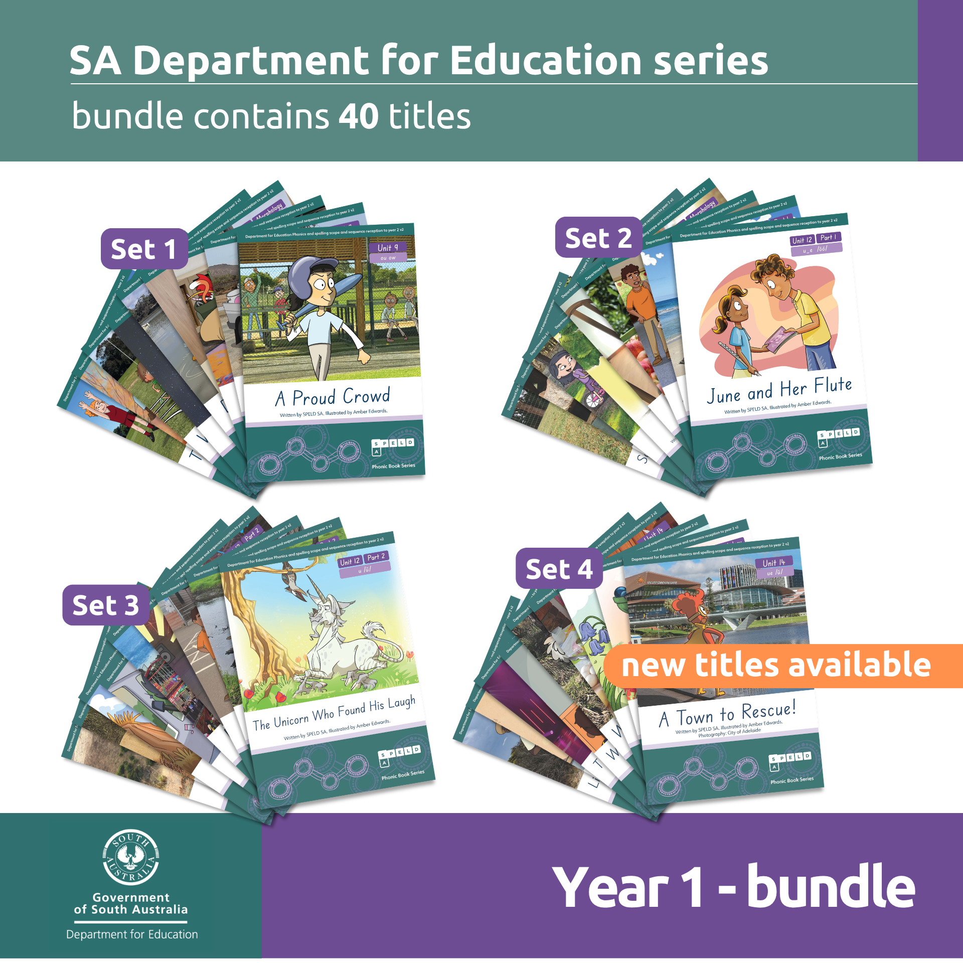 Department for Education Phonics and Spelling Scope and Sequence Decodable Book Bundle (Year 1 Set 1-3)