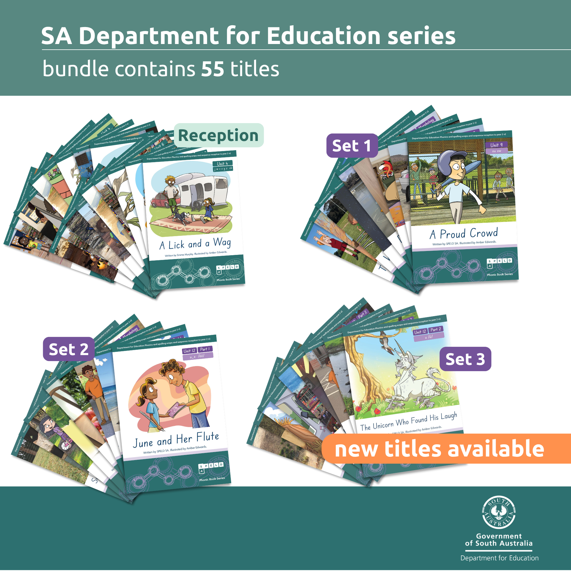 Department for Education Phonics and Spelling Scope and Sequence Decodable Book Bundle