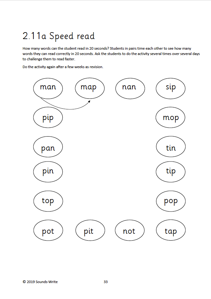 Sounds-Write Phonics Games and Activities for Initial Code – SPELDSA