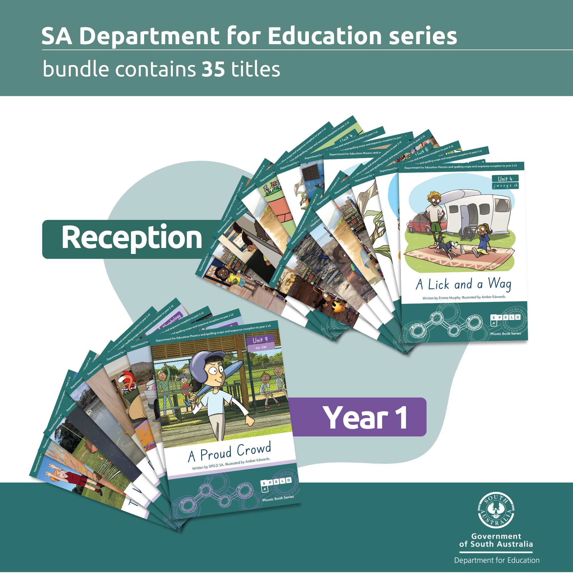 Department for Education Phonics and Spelling Scope and Sequence Decodable Book Bundle