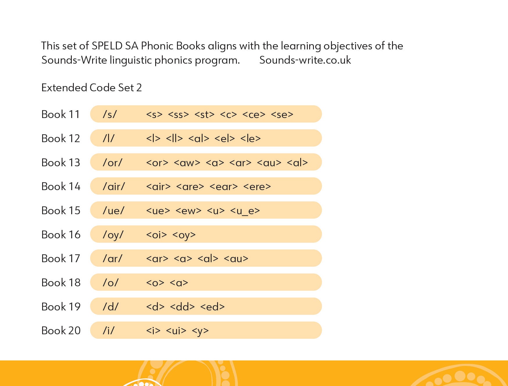 SPELD SA Phonic Books Extended Code, Units 11-20 Set 3 – SPELDSA