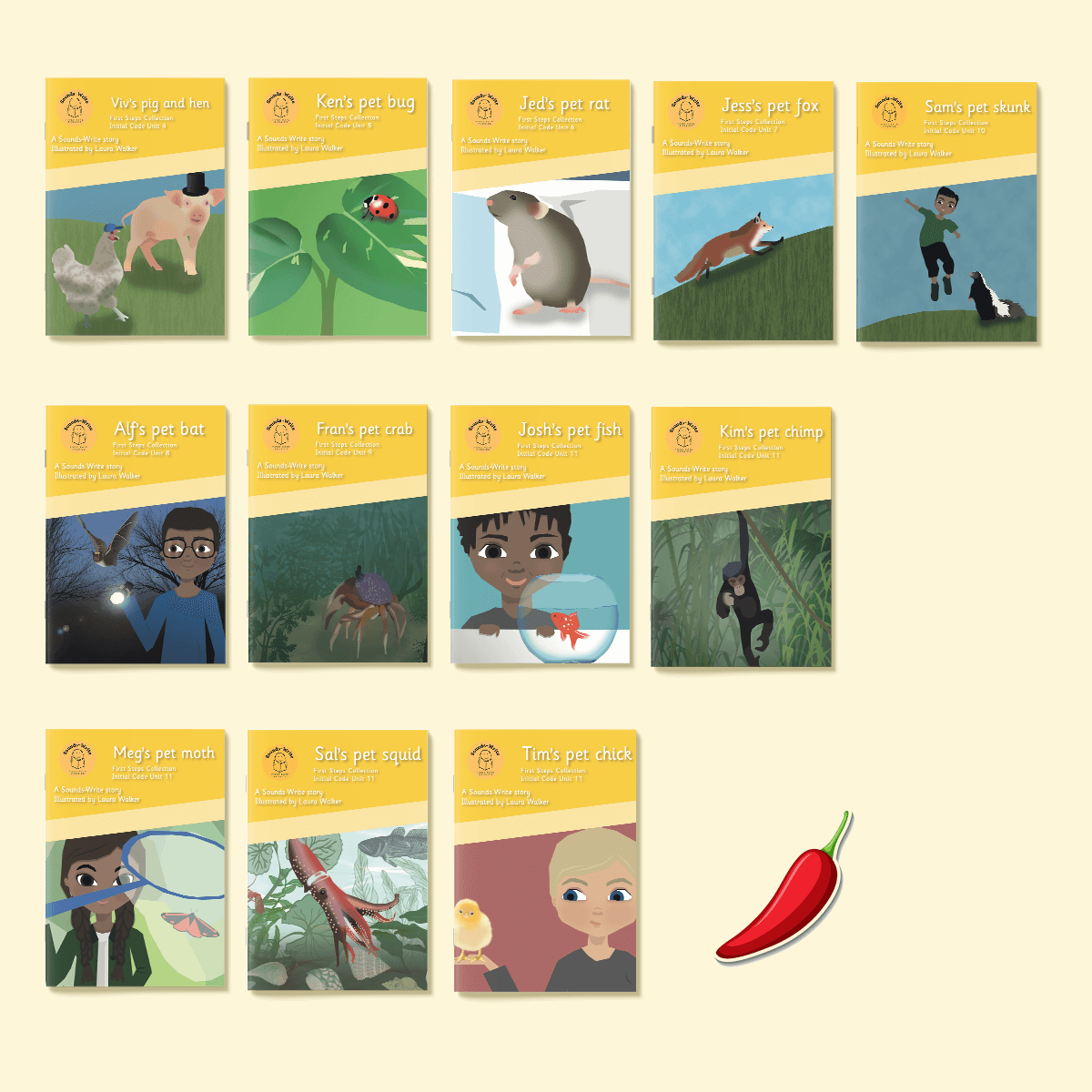 Inital Code Sounds-Write First Steps Collection Initial Code – SPELDSA