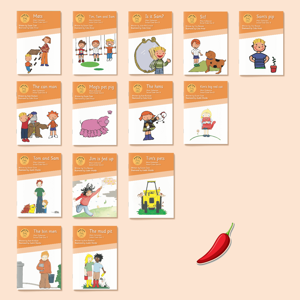 Sounds-Write Main Collection Initial Code Units 1–7 – SPELDSA