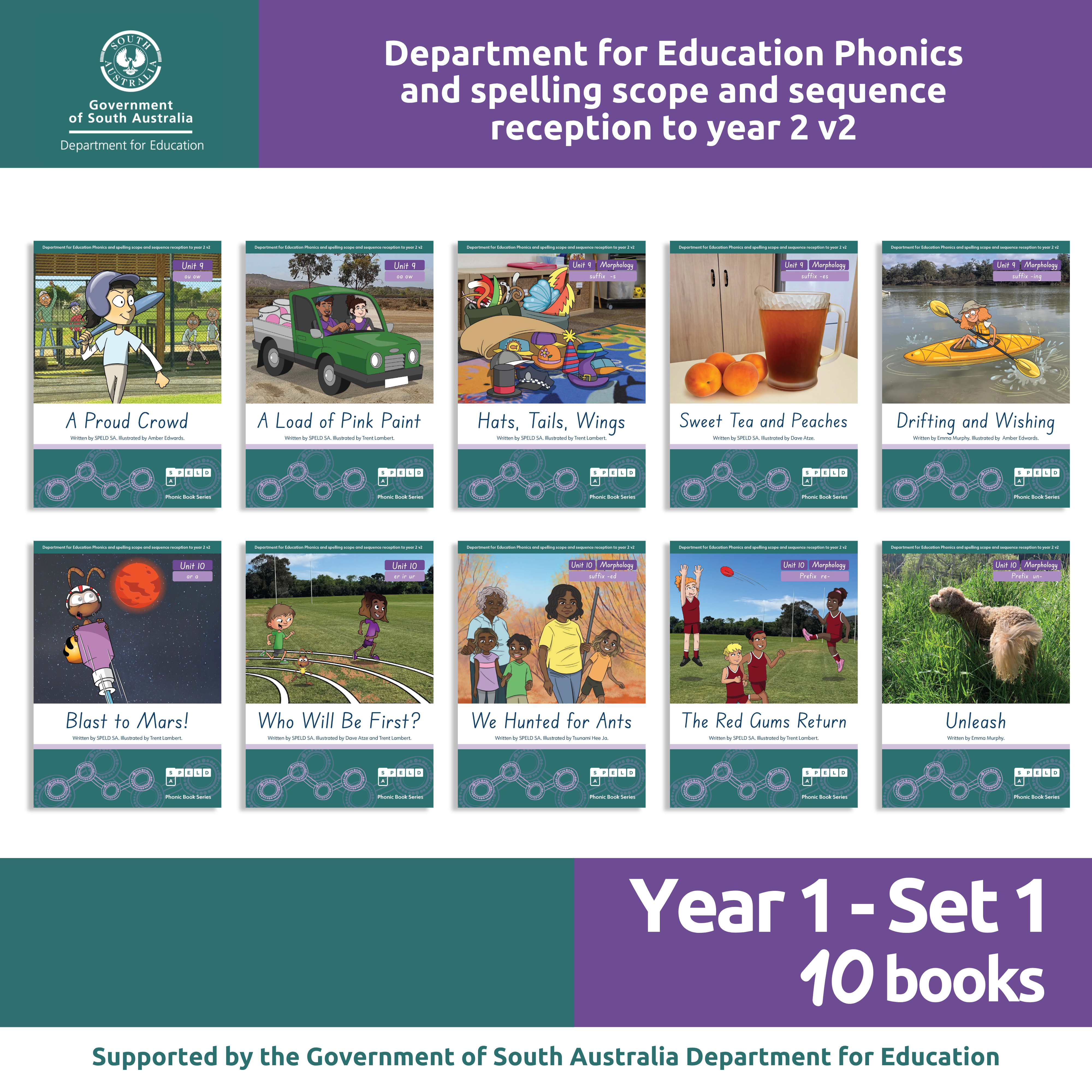 Department for Education Phonics and Spelling Scope and Sequence Decodable Books: Year 1 Set 1 (10 Titles)