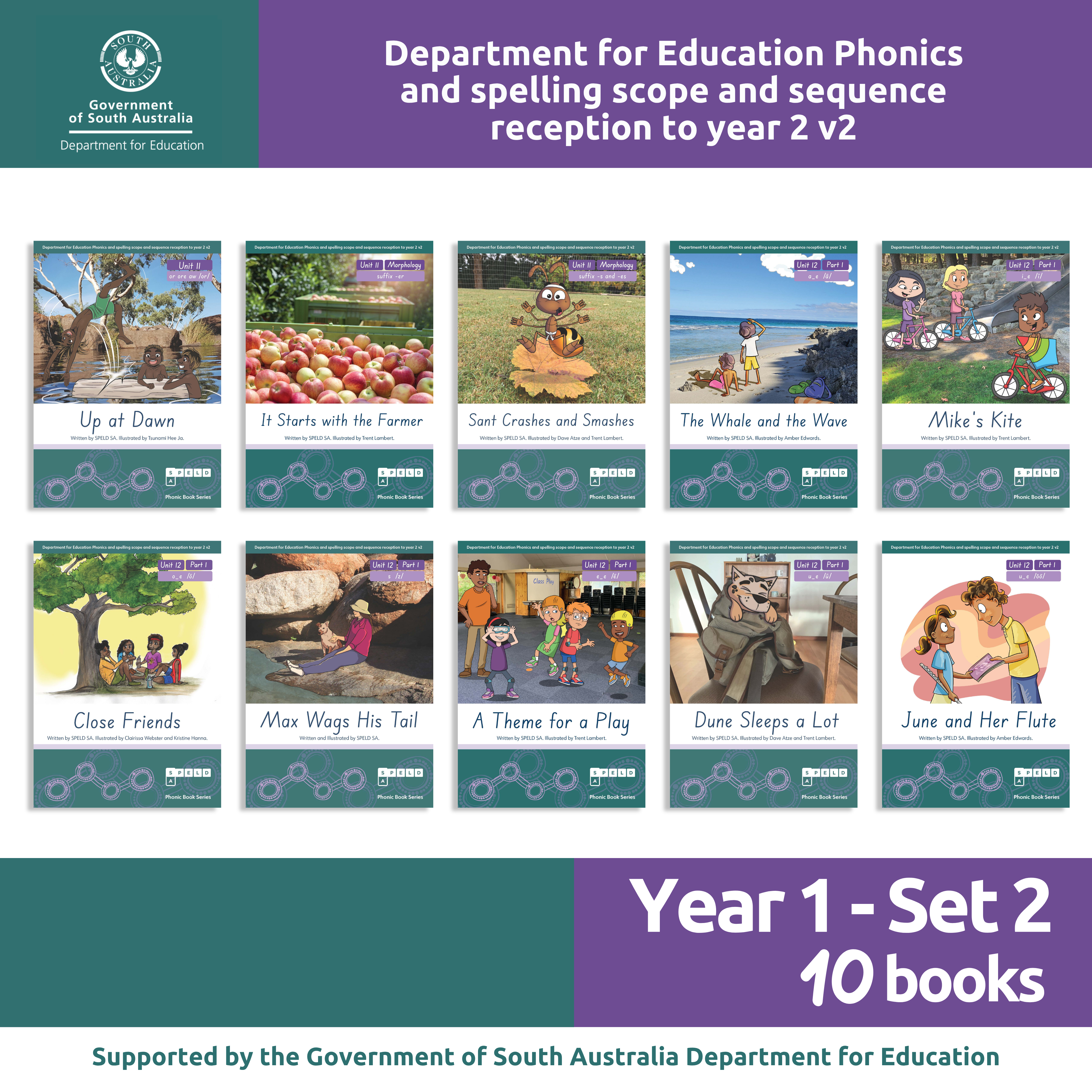Department for Education Phonics and Spelling Scope and Sequence Decodable Books: Year 1 Set 2 (10 Titles)